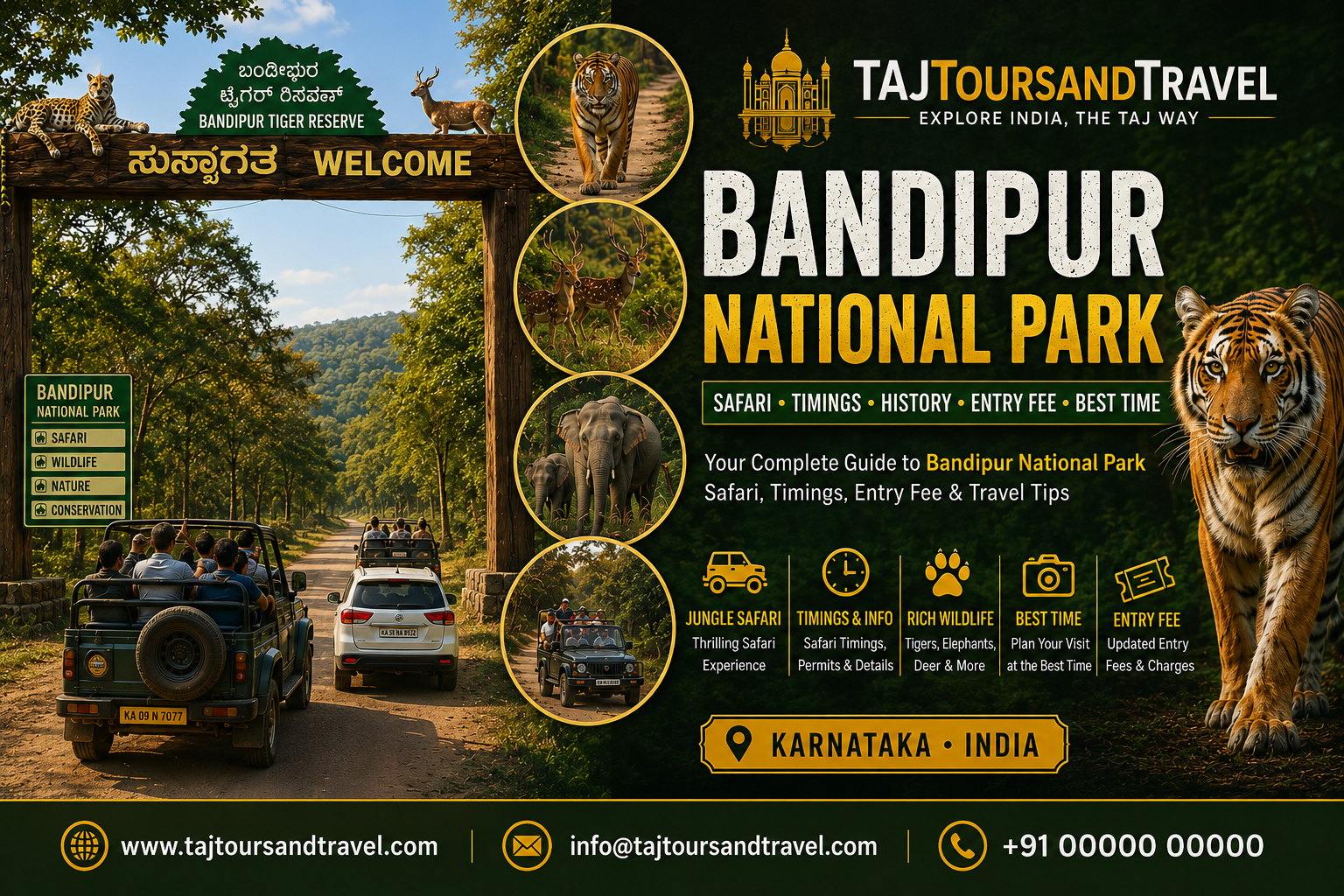 Bandipur National Park: Safari, Timings, History, Entry Fee, Best Time