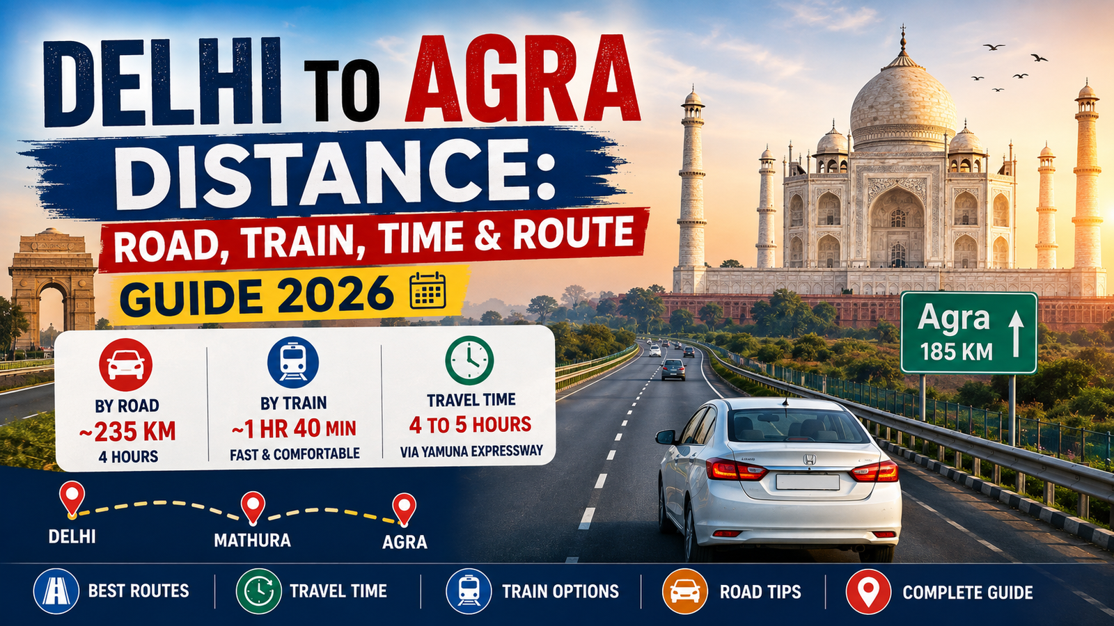 Delhi to Agra Distance: Road, Train, Time & Route Guide 2026